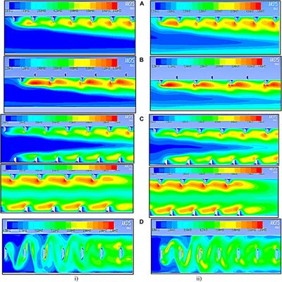 Numerical investigation of heat transfer enhancement in solar air heaters using polygonal-shaped ribs and grooves